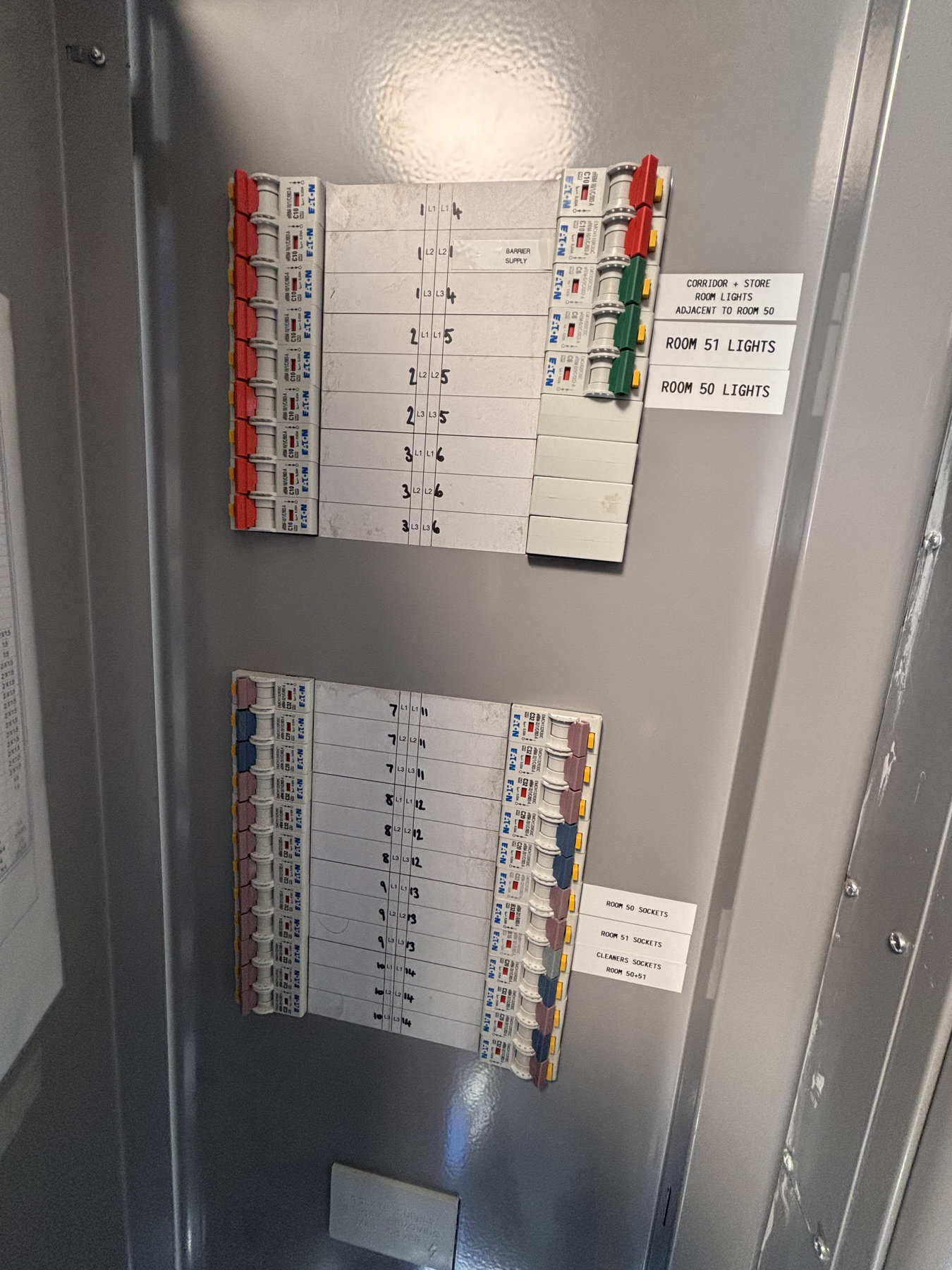 Industrial distribution board